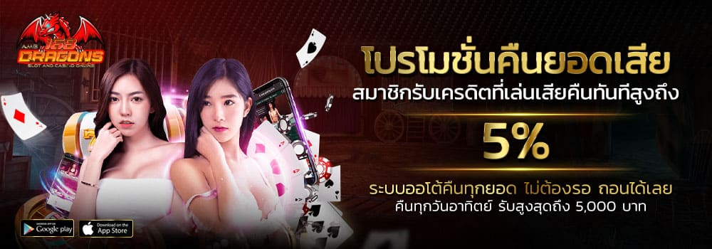 abmสล็อต1